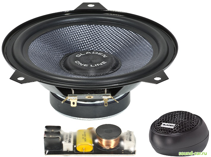 Gladen Audio ONE 165 E46.   ONE 165 E46.